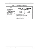 Preview for 35 page of Toshiba Tecra M2V Maintenance Manual