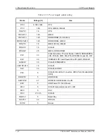 Preview for 46 page of Toshiba Tecra M2V Maintenance Manual