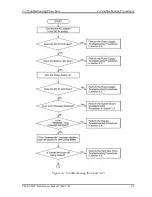 Preview for 59 page of Toshiba Tecra M2V Maintenance Manual
