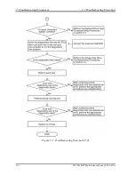 Preview for 60 page of Toshiba Tecra M2V Maintenance Manual