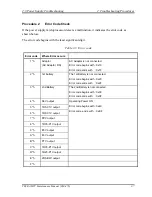 Preview for 63 page of Toshiba Tecra M2V Maintenance Manual