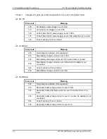 Preview for 64 page of Toshiba Tecra M2V Maintenance Manual