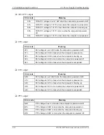 Preview for 66 page of Toshiba Tecra M2V Maintenance Manual