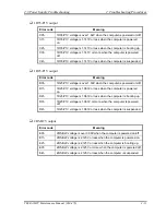 Preview for 67 page of Toshiba Tecra M2V Maintenance Manual