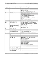 Preview for 76 page of Toshiba Tecra M2V Maintenance Manual