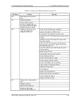 Preview for 79 page of Toshiba Tecra M2V Maintenance Manual