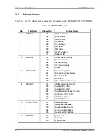 Preview for 122 page of Toshiba Tecra M2V Maintenance Manual