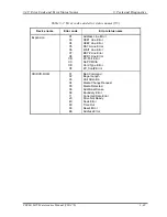 Preview for 163 page of Toshiba Tecra M2V Maintenance Manual