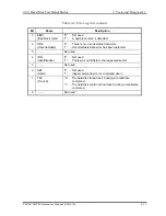 Preview for 165 page of Toshiba Tecra M2V Maintenance Manual