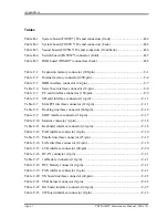 Preview for 302 page of Toshiba Tecra M2V Maintenance Manual