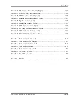 Preview for 303 page of Toshiba Tecra M2V Maintenance Manual