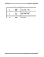 Preview for 314 page of Toshiba Tecra M2V Maintenance Manual