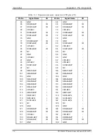 Preview for 320 page of Toshiba Tecra M2V Maintenance Manual