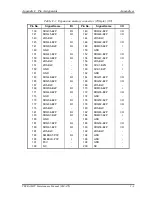 Preview for 321 page of Toshiba Tecra M2V Maintenance Manual