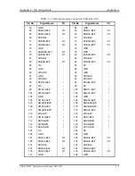 Preview for 323 page of Toshiba Tecra M2V Maintenance Manual