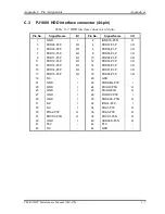 Preview for 325 page of Toshiba Tecra M2V Maintenance Manual