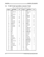 Preview for 326 page of Toshiba Tecra M2V Maintenance Manual