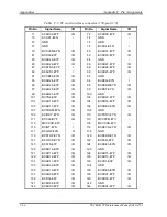 Preview for 328 page of Toshiba Tecra M2V Maintenance Manual