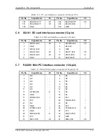 Preview for 329 page of Toshiba Tecra M2V Maintenance Manual