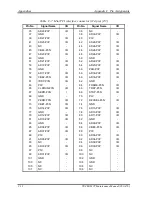 Preview for 330 page of Toshiba Tecra M2V Maintenance Manual