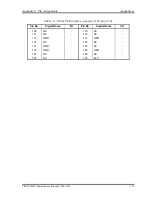 Preview for 331 page of Toshiba Tecra M2V Maintenance Manual