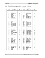 Preview for 332 page of Toshiba Tecra M2V Maintenance Manual