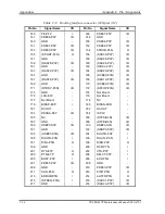 Preview for 334 page of Toshiba Tecra M2V Maintenance Manual