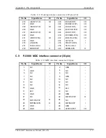 Preview for 335 page of Toshiba Tecra M2V Maintenance Manual