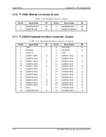 Preview for 336 page of Toshiba Tecra M2V Maintenance Manual