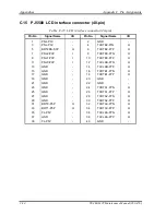 Preview for 338 page of Toshiba Tecra M2V Maintenance Manual