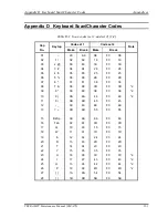 Preview for 347 page of Toshiba Tecra M2V Maintenance Manual