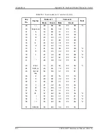 Preview for 348 page of Toshiba Tecra M2V Maintenance Manual