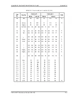 Preview for 349 page of Toshiba Tecra M2V Maintenance Manual