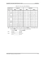 Preview for 351 page of Toshiba Tecra M2V Maintenance Manual