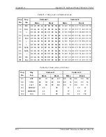 Preview for 352 page of Toshiba Tecra M2V Maintenance Manual