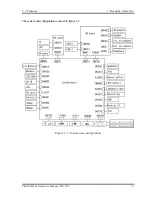 Предварительный просмотр 21 страницы Toshiba Tecra M3 Series Maintenance Manual