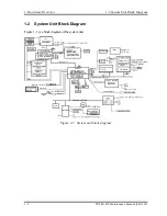 Предварительный просмотр 22 страницы Toshiba Tecra M3 Series Maintenance Manual