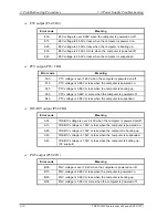 Предварительный просмотр 70 страницы Toshiba Tecra M3 Series Maintenance Manual