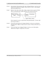 Предварительный просмотр 99 страницы Toshiba Tecra M3 Series Maintenance Manual