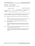 Предварительный просмотр 108 страницы Toshiba Tecra M3 Series Maintenance Manual