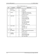 Предварительный просмотр 138 страницы Toshiba Tecra M3 Series Maintenance Manual