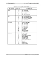 Предварительный просмотр 163 страницы Toshiba Tecra M3 Series Maintenance Manual