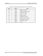 Предварительный просмотр 379 страницы Toshiba Tecra M3 Series Maintenance Manual