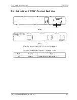 Предварительный просмотр 380 страницы Toshiba Tecra M3 Series Maintenance Manual