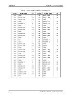 Предварительный просмотр 385 страницы Toshiba Tecra M3 Series Maintenance Manual