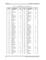 Предварительный просмотр 387 страницы Toshiba Tecra M3 Series Maintenance Manual