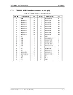 Предварительный просмотр 390 страницы Toshiba Tecra M3 Series Maintenance Manual