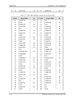 Предварительный просмотр 397 страницы Toshiba Tecra M3 Series Maintenance Manual