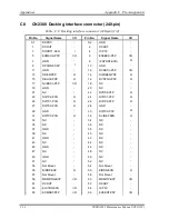 Предварительный просмотр 399 страницы Toshiba Tecra M3 Series Maintenance Manual