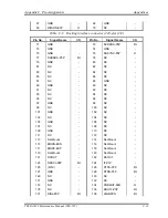 Предварительный просмотр 400 страницы Toshiba Tecra M3 Series Maintenance Manual